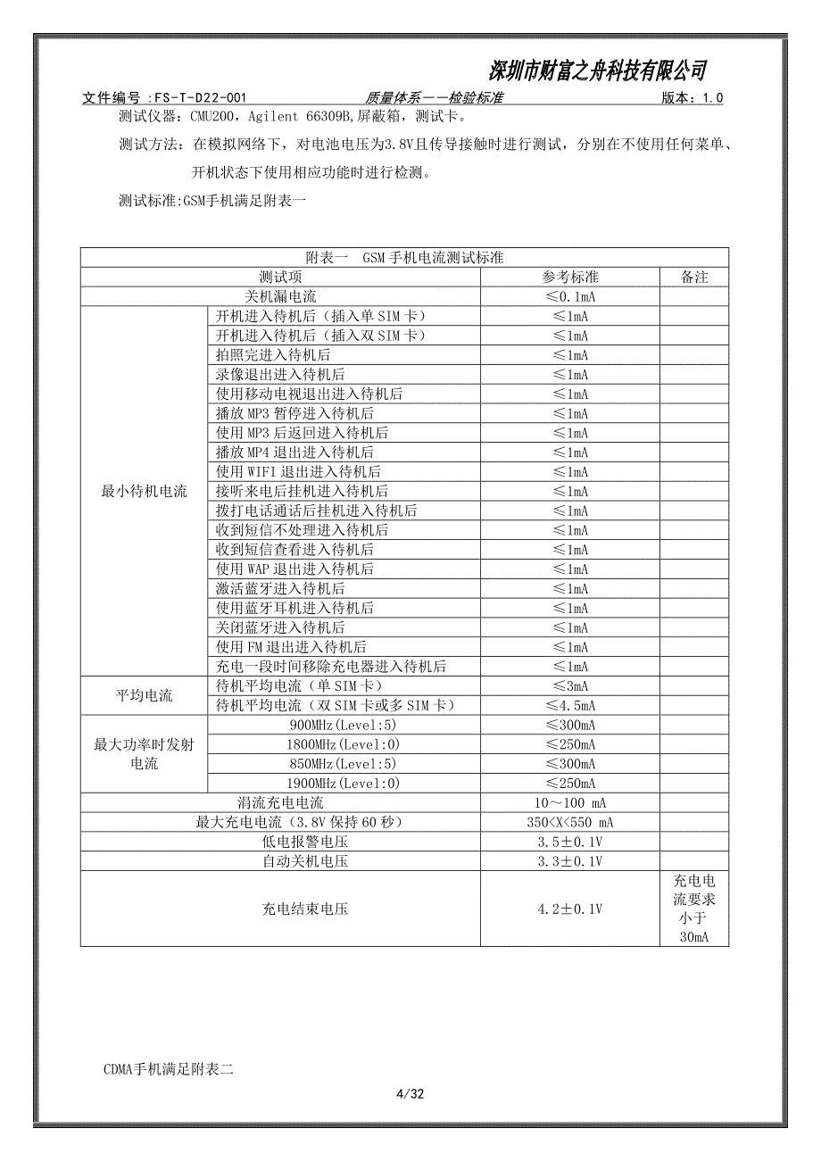 手机硬件性能及可靠性测试标准._第4页