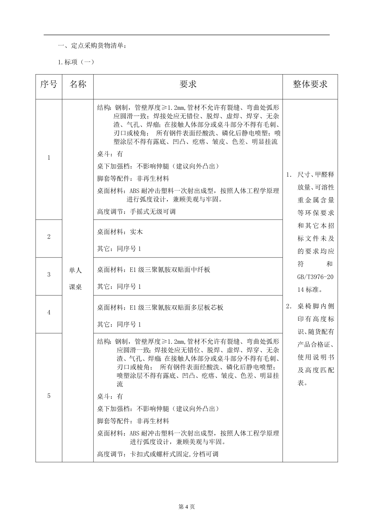 舟山市高校、中小学及幼儿园课桌椅定点采购公开招标采购文件_第4页