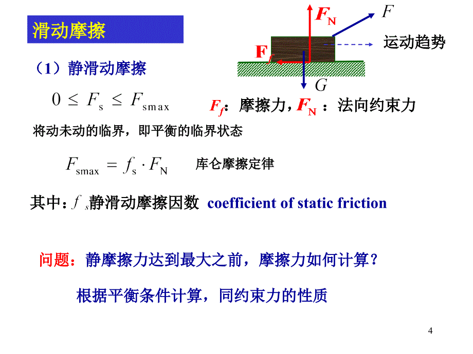 静力学-摩擦._第4页