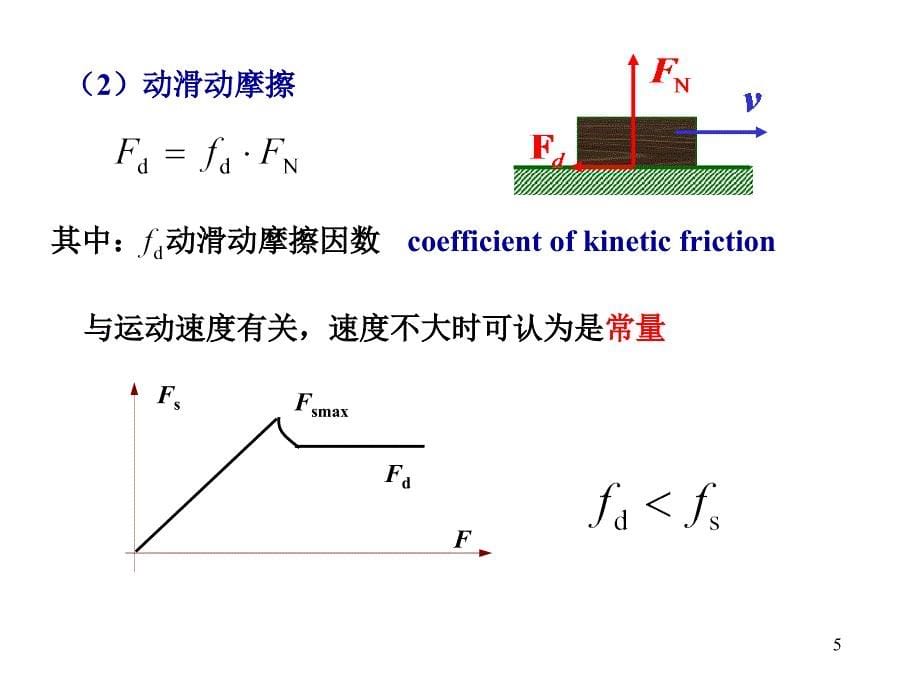 静力学-摩擦._第5页