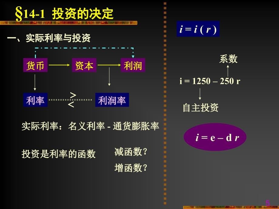 宏观经济学 山大老师课件 第14章产品市场和货币市场的一般均衡解析_第5页