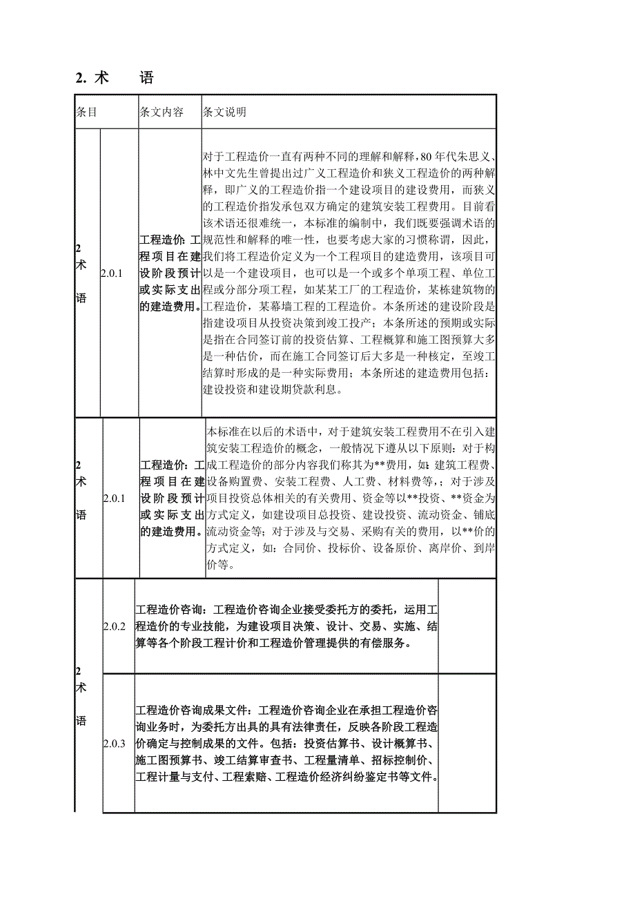 建设工程造价咨询成果文件质量标准(内容与说明对比版)综述_第4页