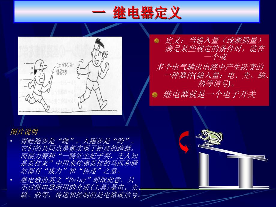 继电器基础知识汇编_第3页