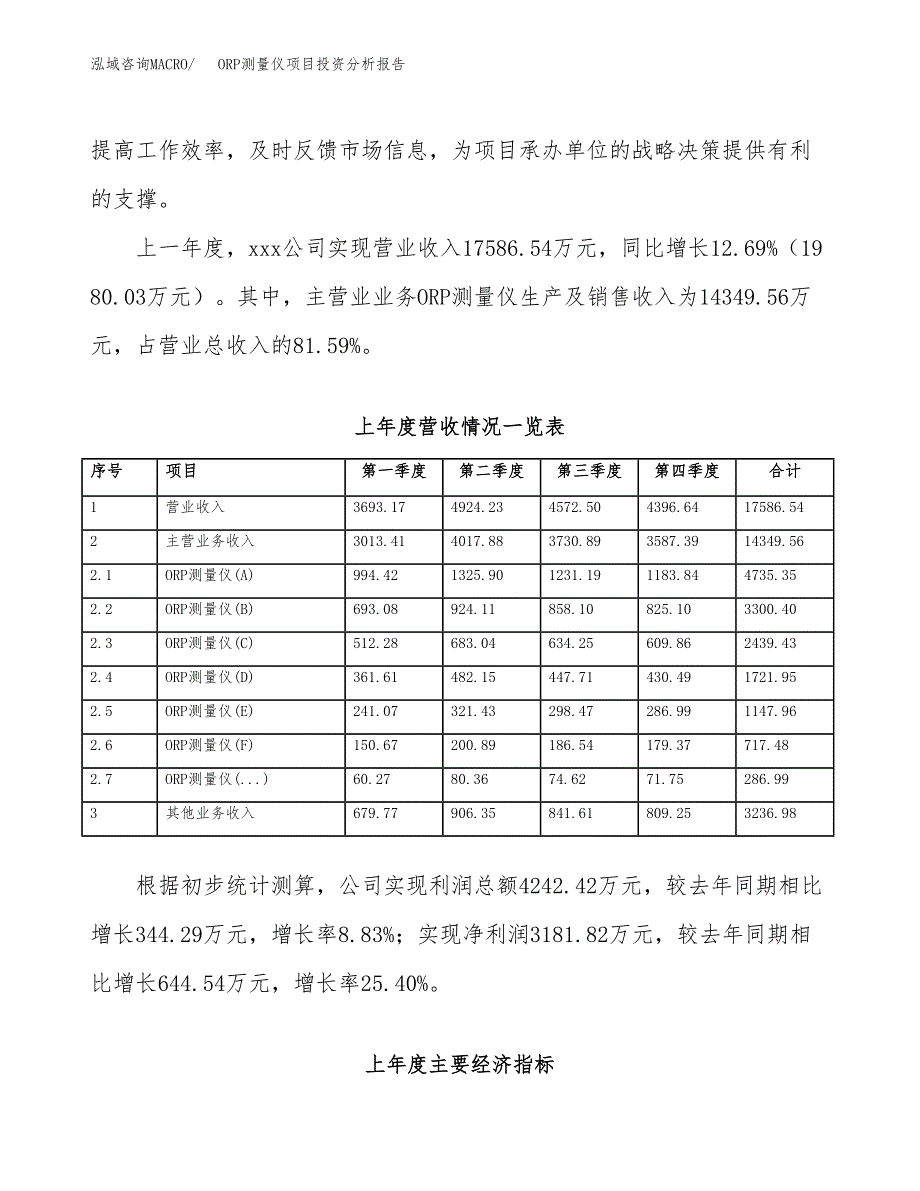 ORP测量仪项目投资分析报告（总投资12000万元）（52亩）_第3页