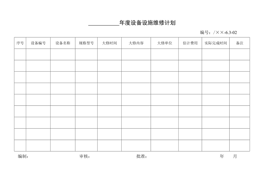 某公司年度生产、培训、计量、服务设备设施维修等计划_第2页