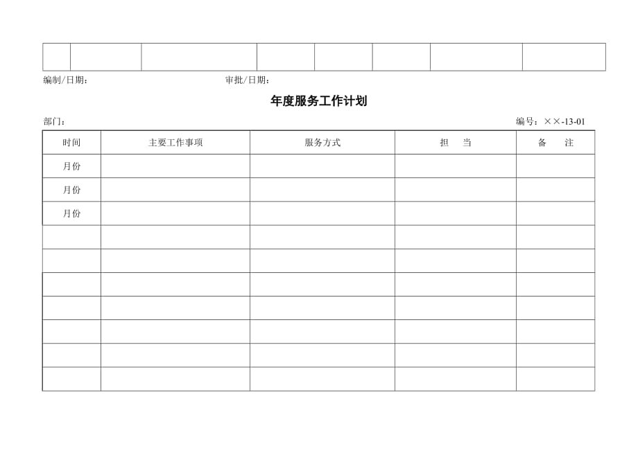 某公司年度生产、培训、计量、服务设备设施维修等计划_第4页