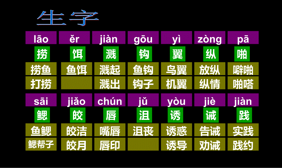 人教版五年级上13.《钓鱼的启示》基础课件讲述_第1页