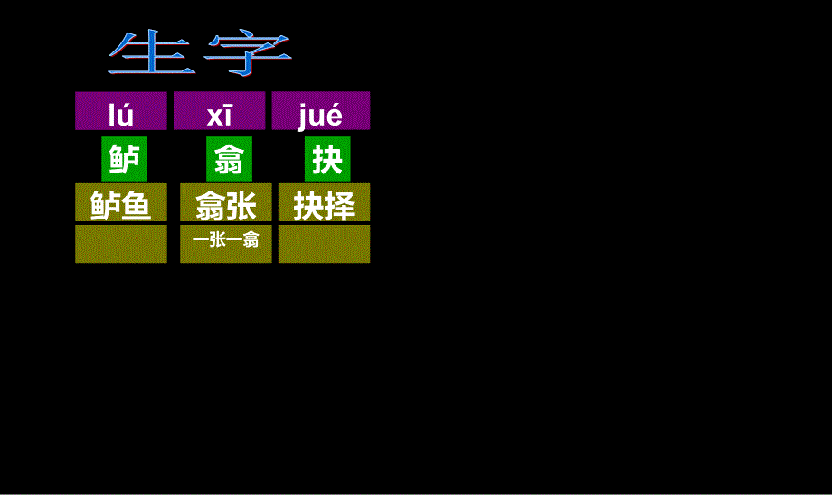 人教版五年级上13.《钓鱼的启示》基础课件讲述_第2页