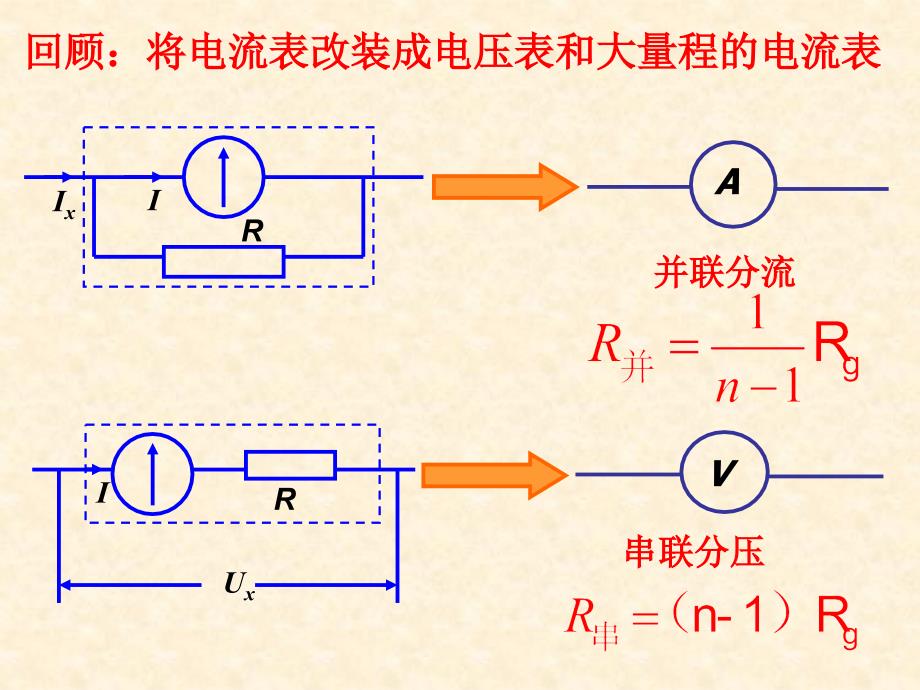 实验：练习使用多用电表 [公开课,好,]汇编_第2页