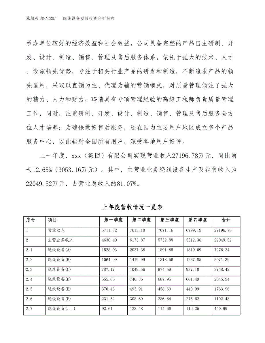 绕线设备项目投资分析报告（总投资13000万元）（63亩）_第3页