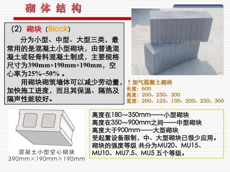 建筑砌体结构1._第5页