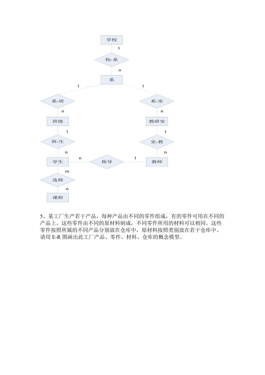 《数据库原理》1-2章作业(带习题答案)_第2页