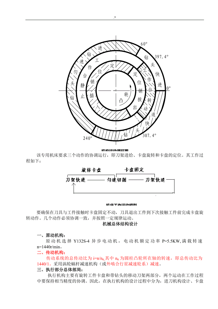 四工位专用机床课程规划设计方案介绍书(超详细)_第2页