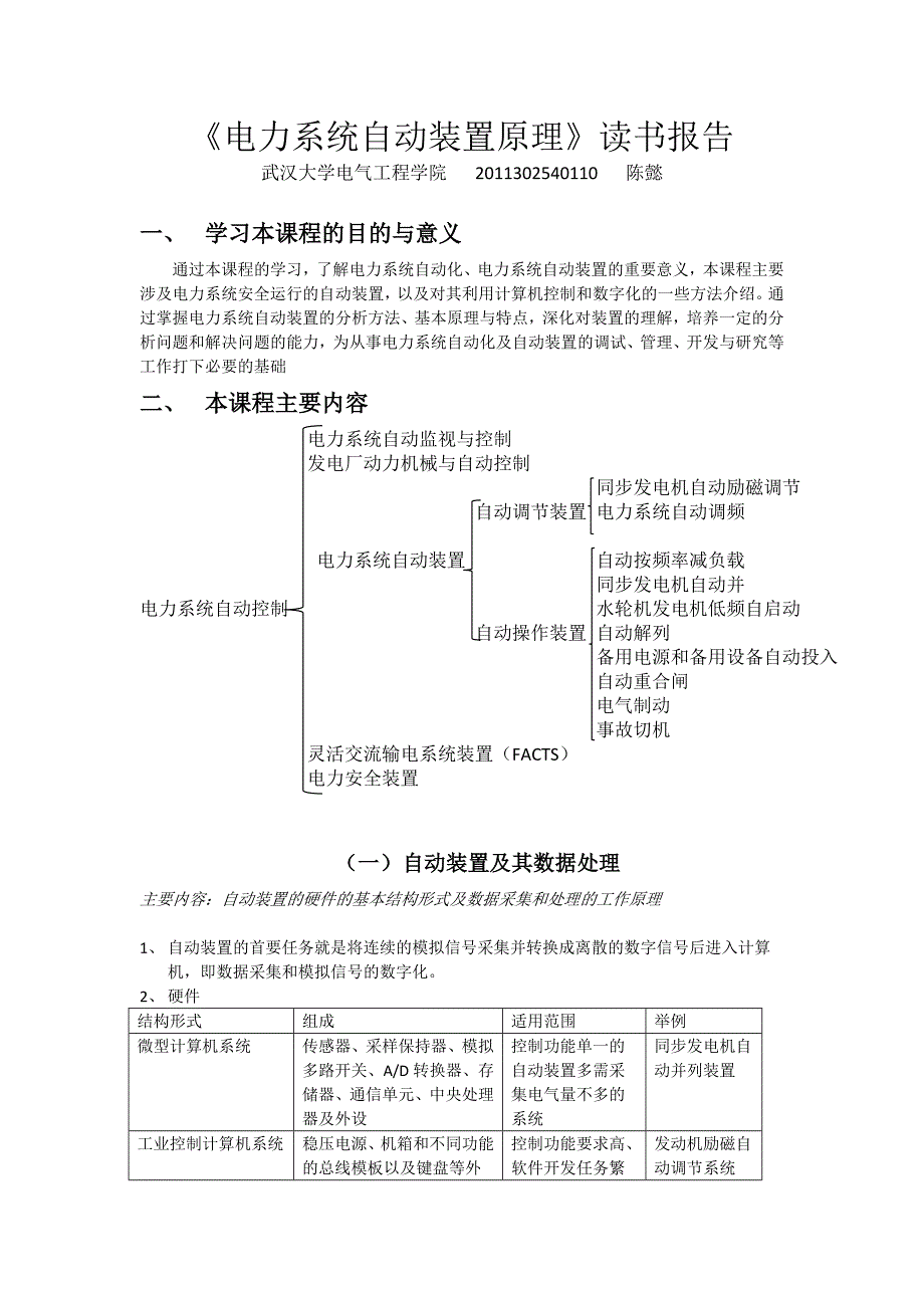 电力系统自动装置原理读书报告汇编_第1页