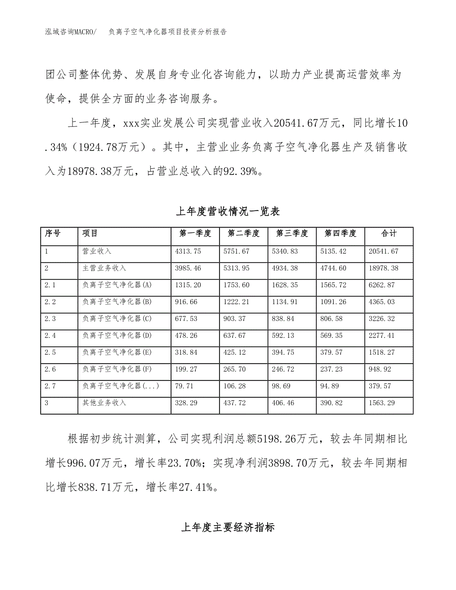 负离子空气净化器项目投资分析报告（总投资19000万元）（78亩）_第3页