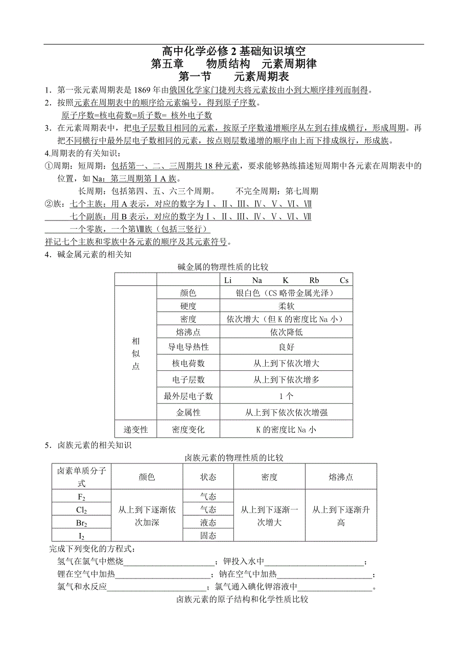 高中化学必修2基础知识填空资料_第1页