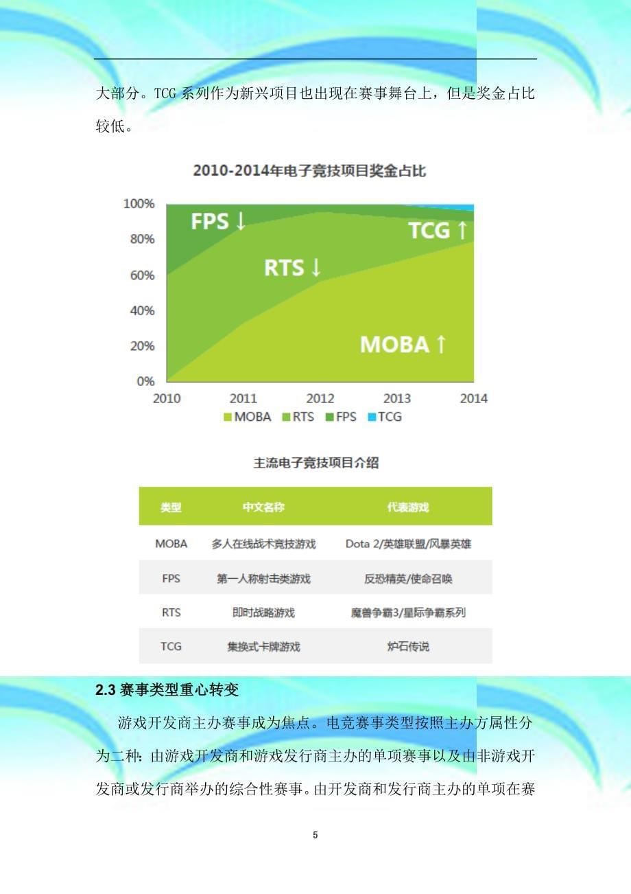 电子竞技俱乐策划书_第5页