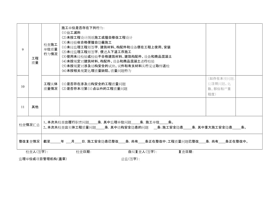 监理单位自查自纠记录表_第4页