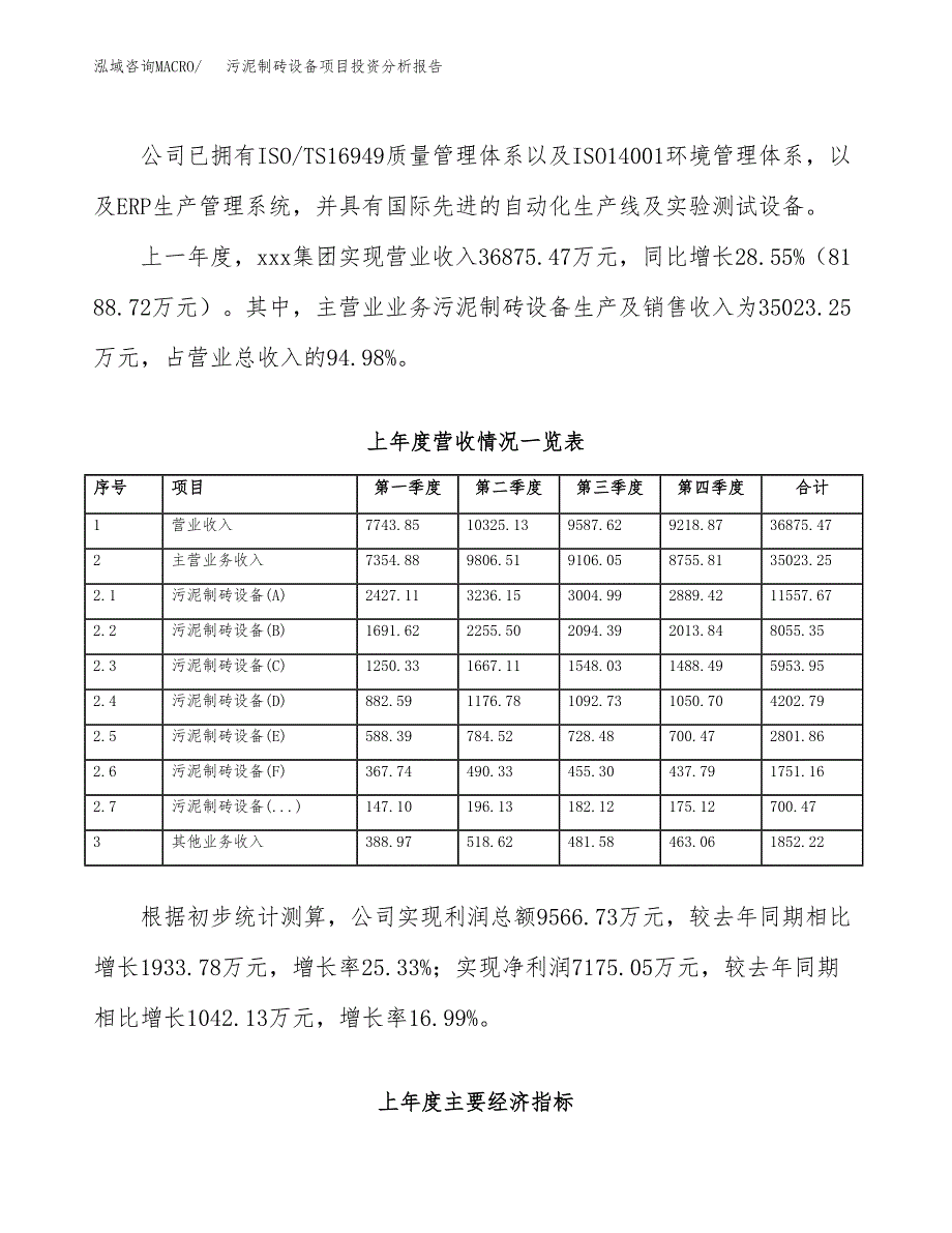 污泥制砖设备项目投资分析报告（总投资22000万元）（80亩）_第3页