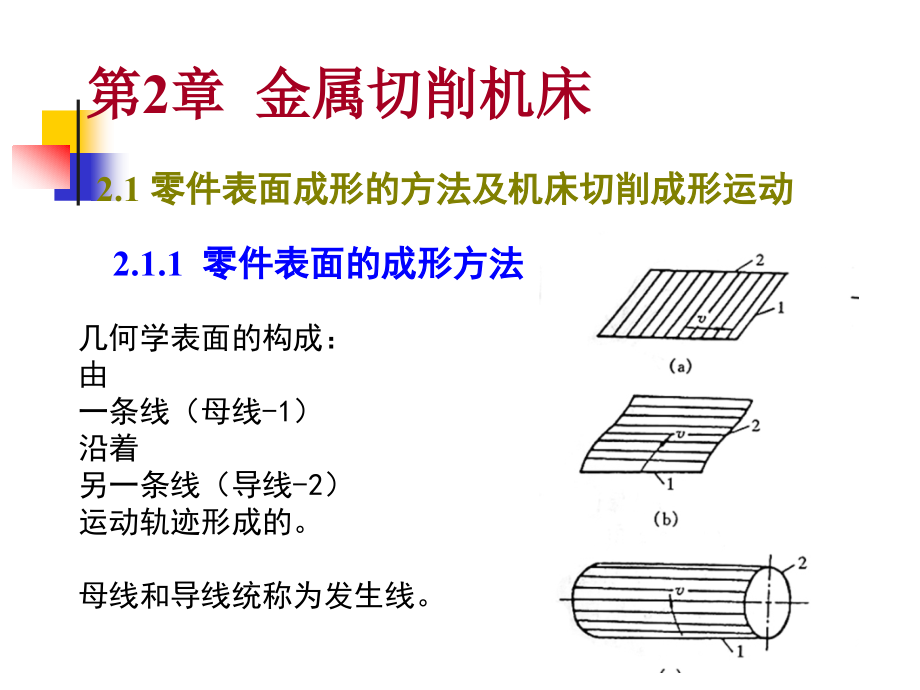 东北大学机械制造技术基础课件第2章140924讲解_第4页