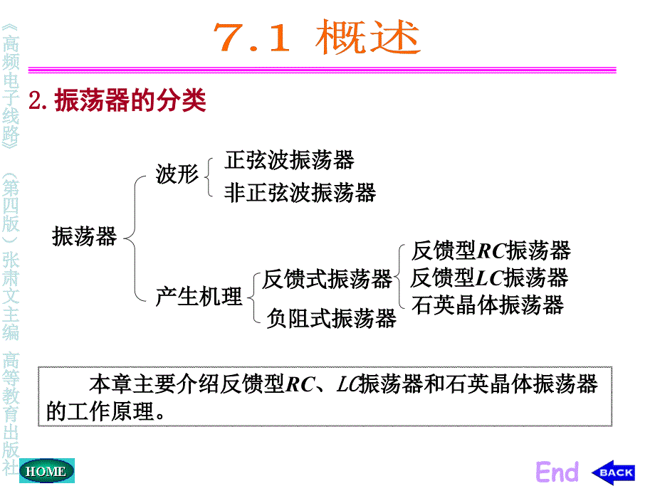 高频 第7章._第3页