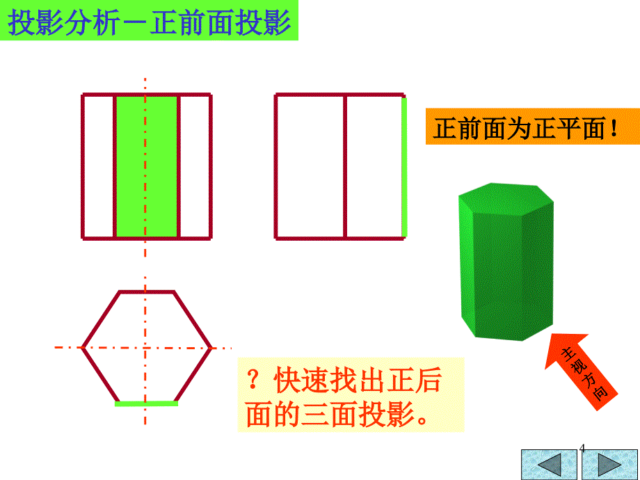 工程制图 3 第二章 基本立体视图(平面立体和曲面立体共4种)2-52ppt2综述_第4页