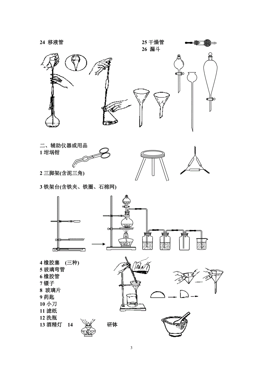 化学实验仪器及装置综述_第3页