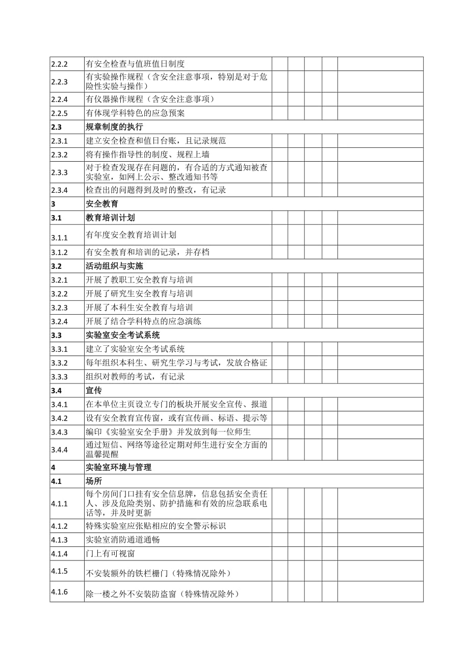 高校实验室安全检查项目表_第2页