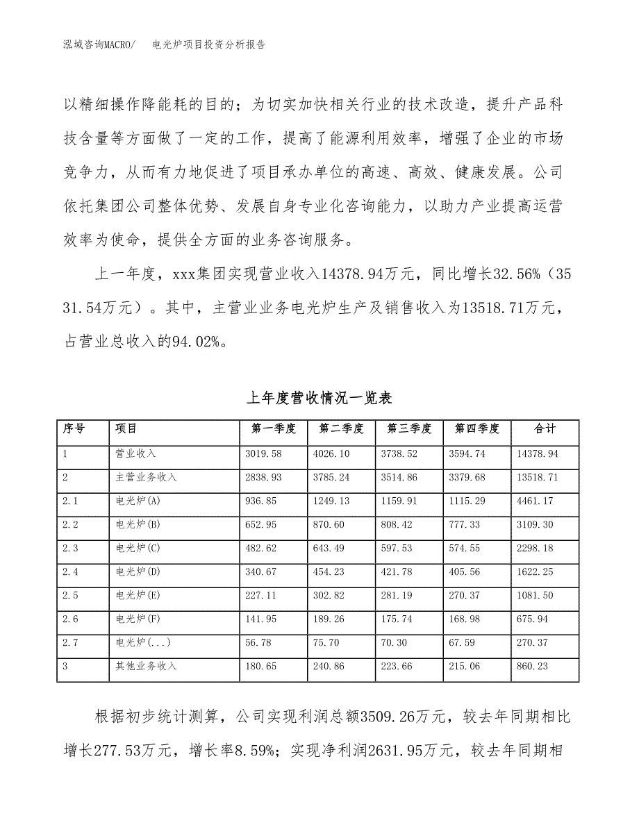 电光炉项目投资分析报告（总投资12000万元）（56亩）_第3页