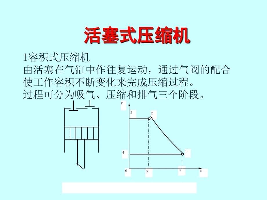 空调市场技术培训01-(基本知识)._第5页