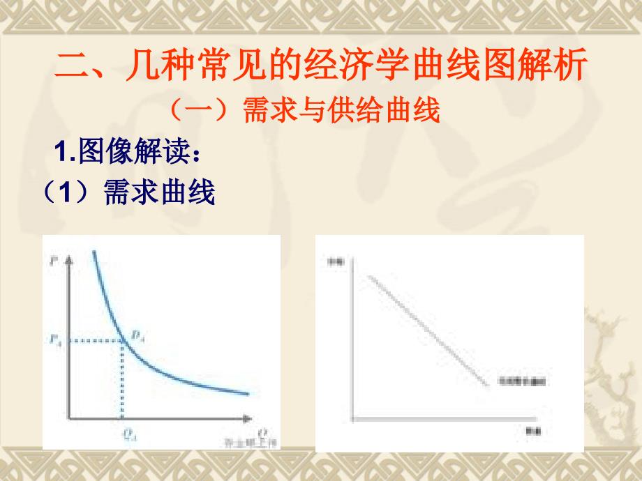 常见的经济学曲线图解析课件综述_第4页