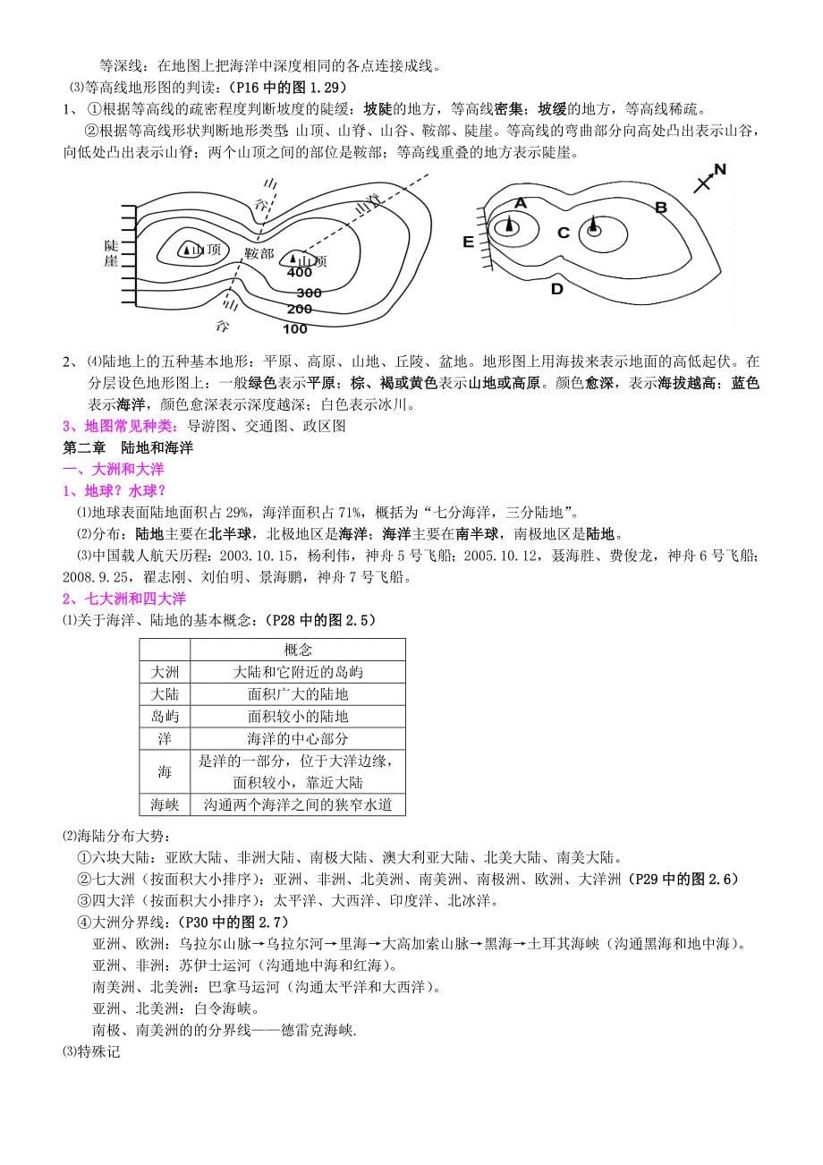 七年级上册地理复习总结提纲._第5页