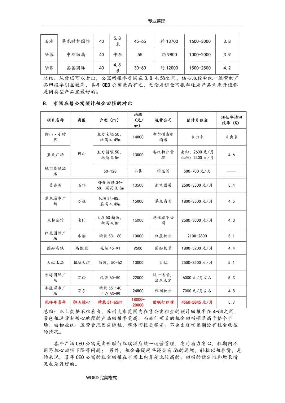 公寓说辞(完整版)_第5页