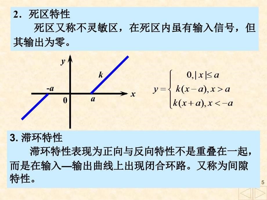 山东大学 自动控制原理 7-1描述函数法解析_第5页