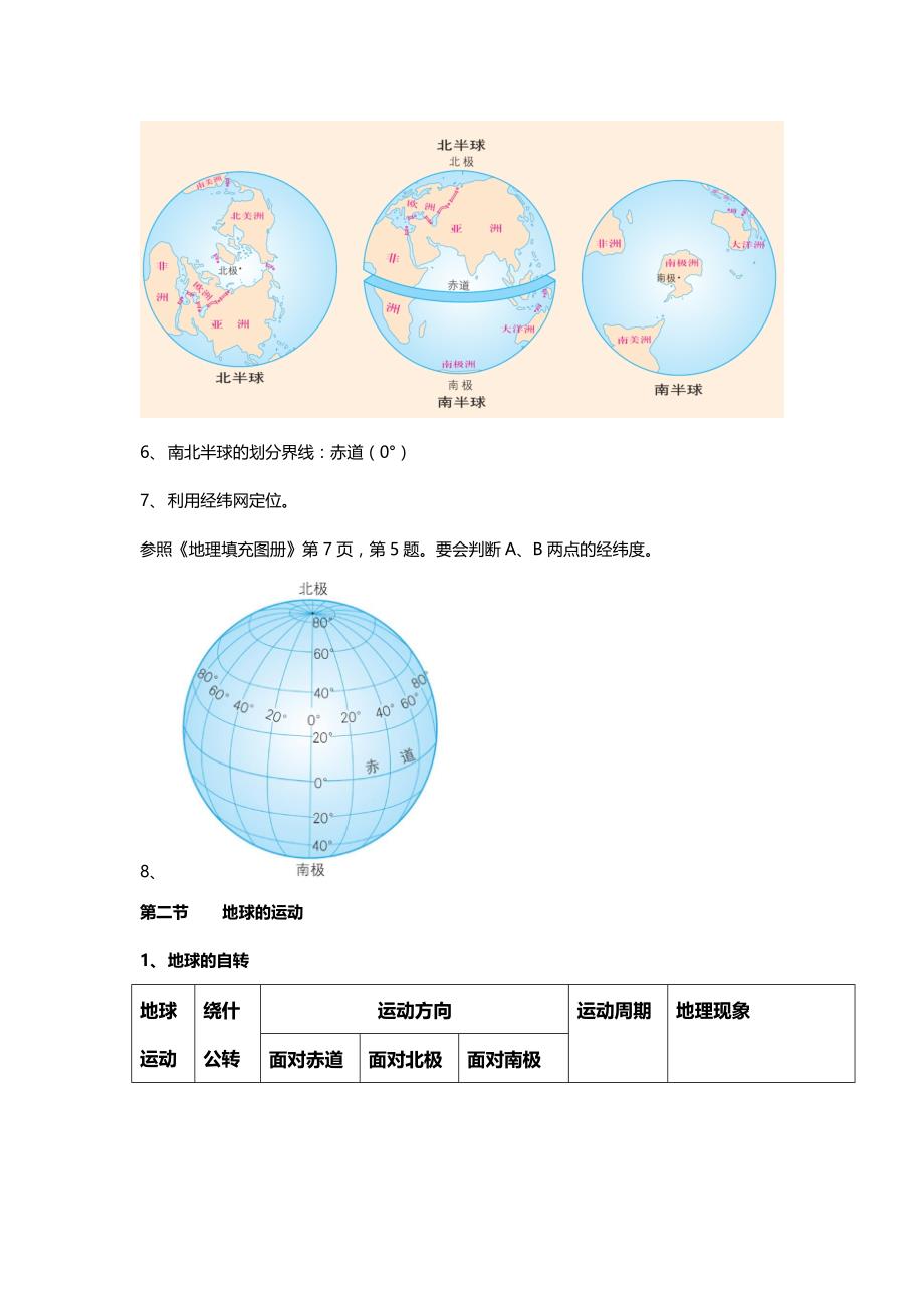 人教版七年级上地理复习提纲整理_第3页