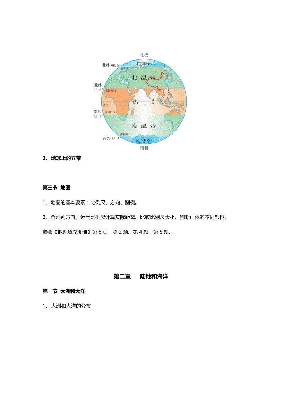 人教版七年级上地理复习提纲整理_第5页