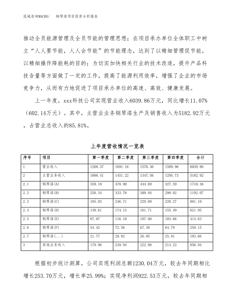 钢琴漆项目投资分析报告（总投资7000万元）（32亩）_第3页