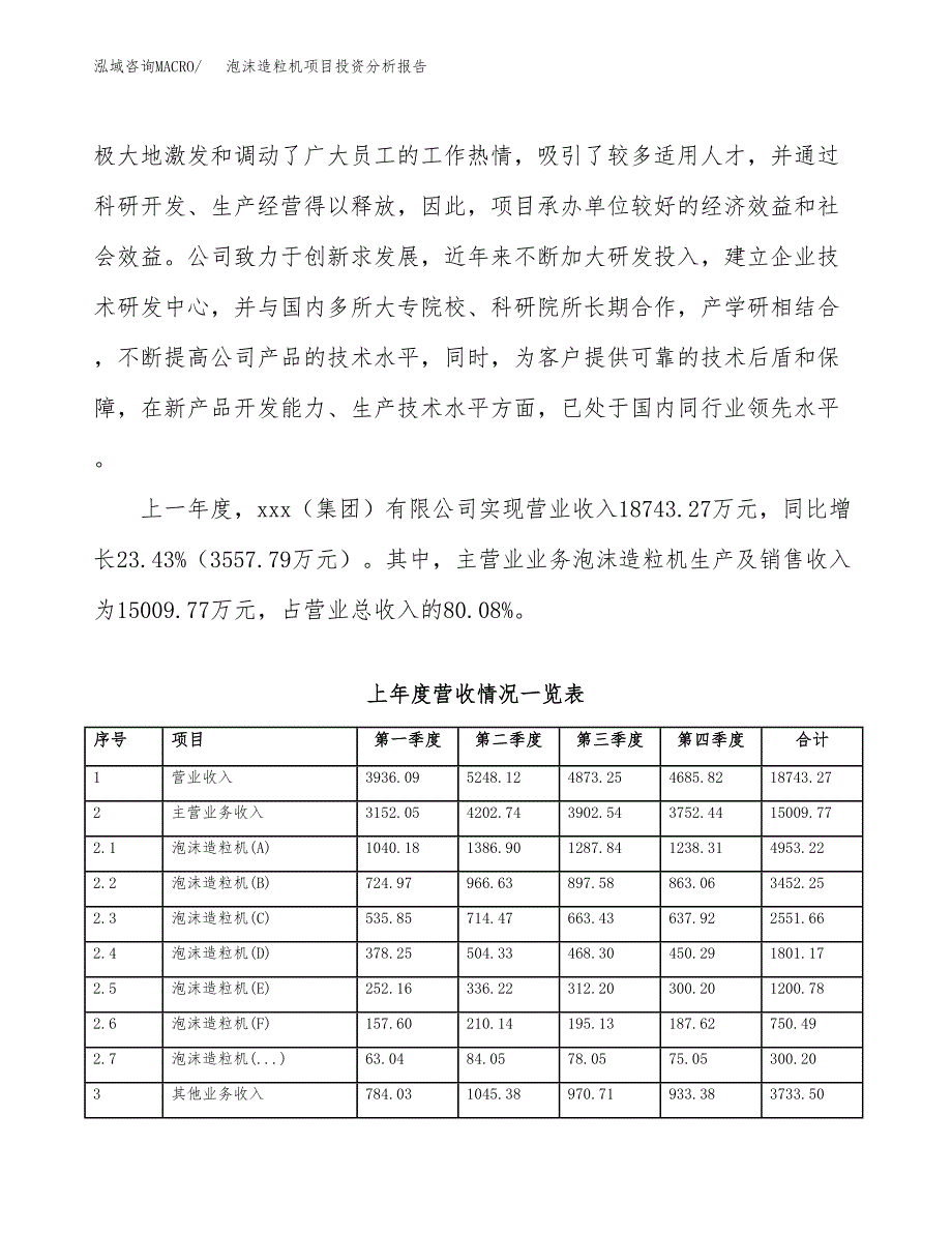 泡沫造粒机项目投资分析报告（总投资14000万元）（65亩）_第3页