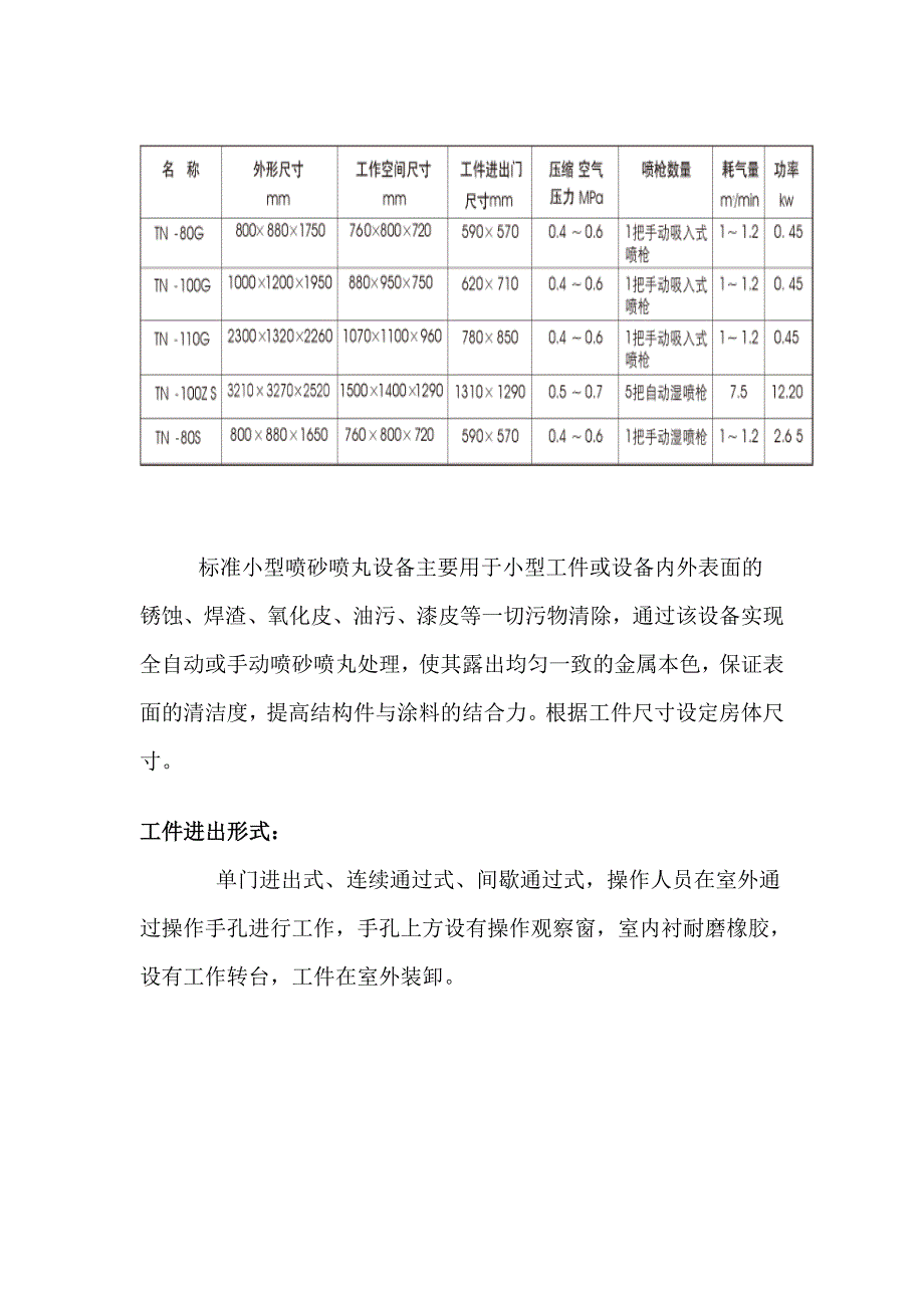 喷砂房详细介绍._第4页