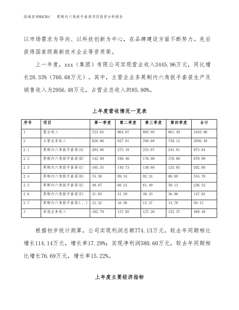 英制内六角扳手套装项目投资分析报告（总投资5000万元）（26亩）_第3页