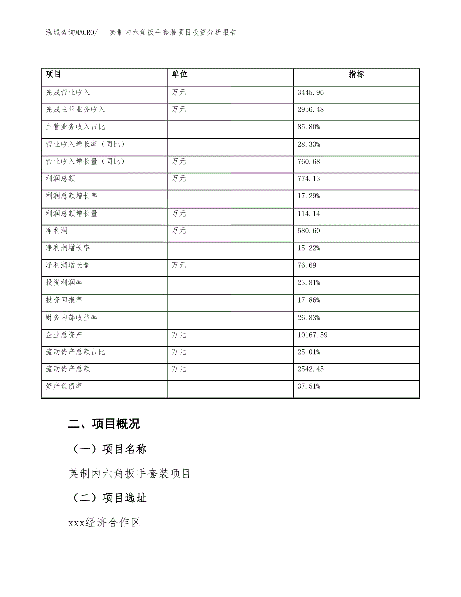 英制内六角扳手套装项目投资分析报告（总投资5000万元）（26亩）_第4页