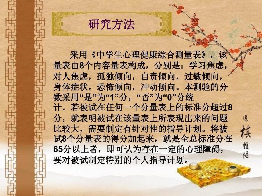 泽州一中学生心理健康状况调查（PPT X页）_第5页