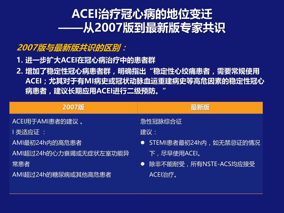 《2015年冠心病患者ACEI应用中国专家共识》_第4页