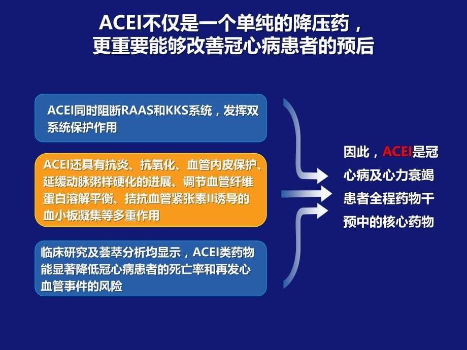 《2015年冠心病患者ACEI应用中国专家共识》_第5页