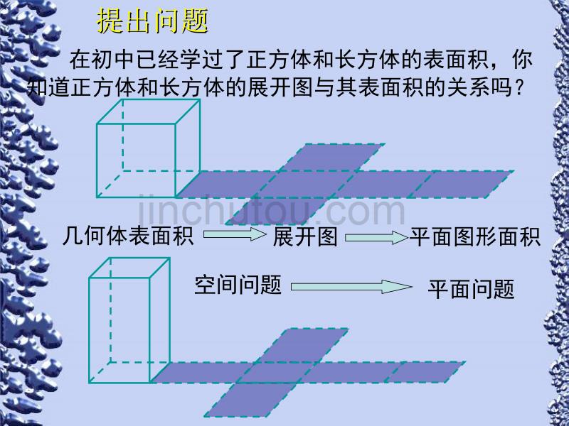 人教新课标版(A)高一必修二131柱体、锥体、台体的表面积和体积ppt课件综述_第2页