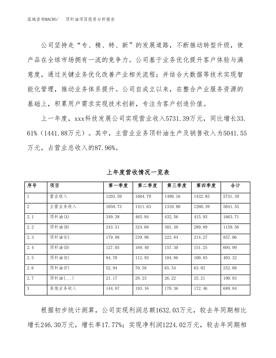 顶针油项目投资分析报告（总投资6000万元）（27亩）_第3页