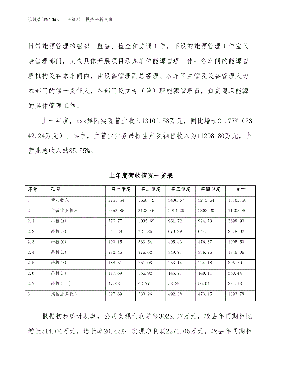 吊桩项目投资分析报告（总投资5000万元）（19亩）_第3页