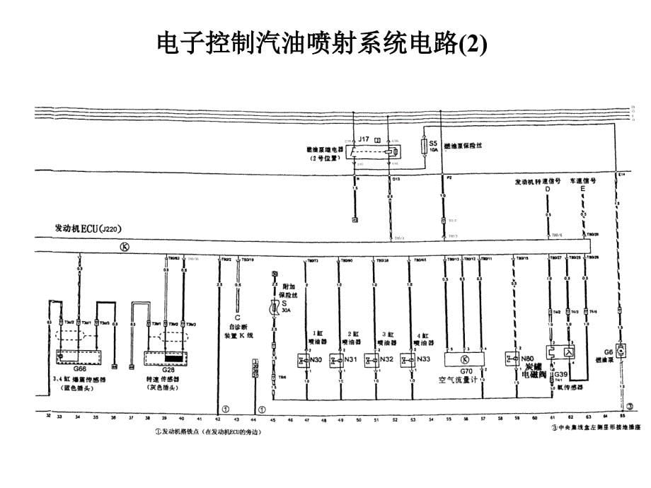 精华资料AJR型发念头电子放射系统_第5页