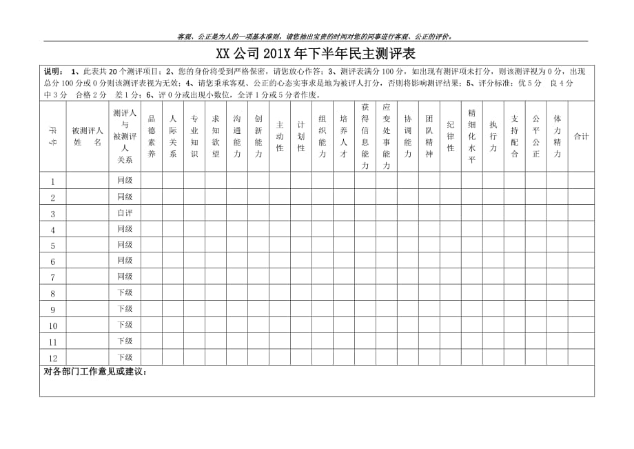 360度民主测评表_第2页