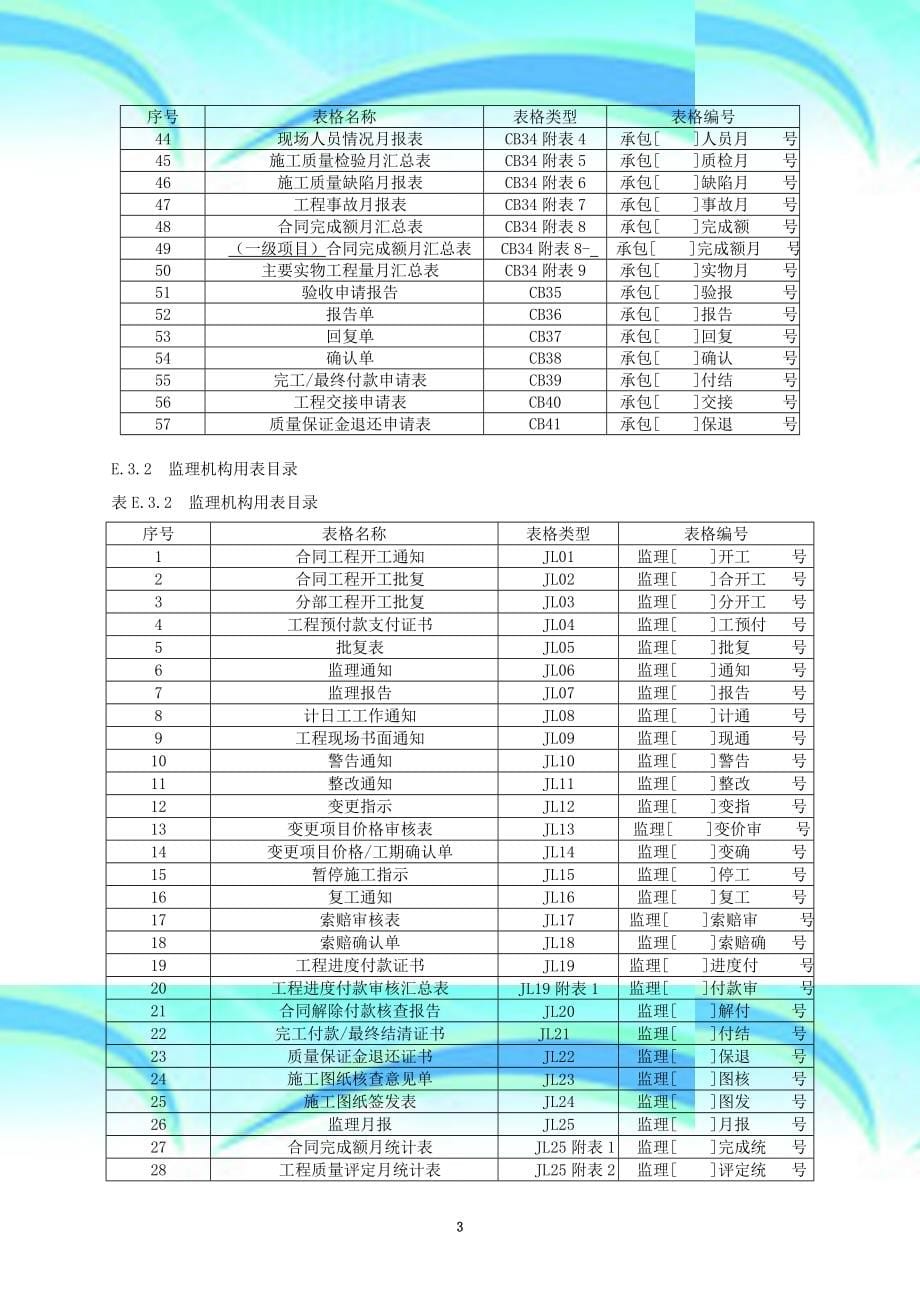 sl-《水利工程施工监理规范》全套表格_第5页